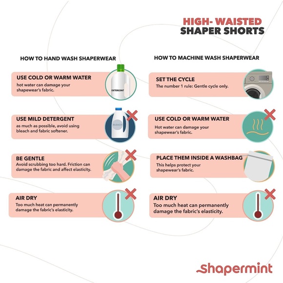 High Waisted Body Shaper Shorts Size XL-XXL - Picture 6 of 7